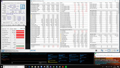 Stress test: FurMark + Prime95