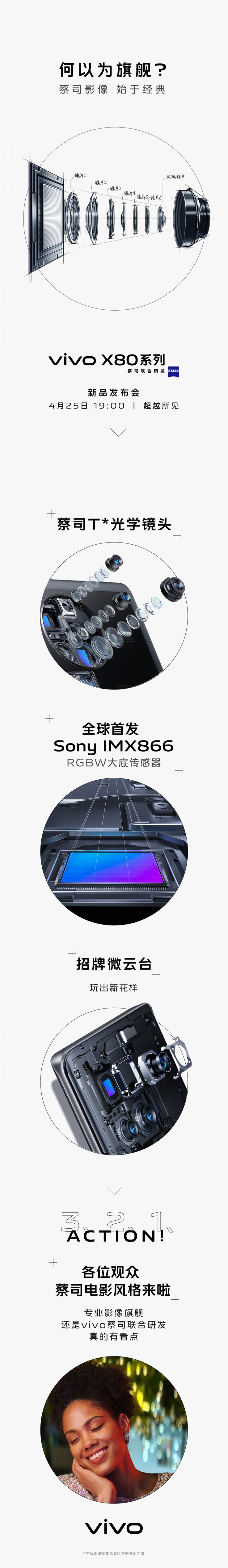 A Vivo provoca a nova câmera principal da Sony dos X80s. (Fonte: Vivo via Weibo)