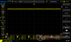 50% (sem PWM)