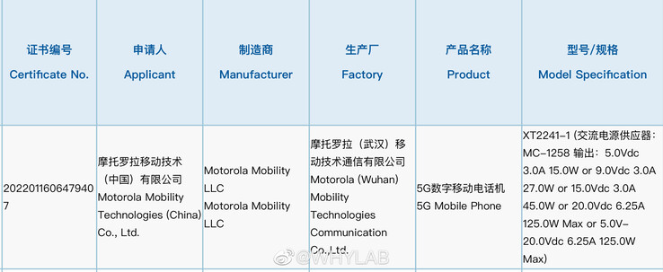 O primeiro smartphone Motorola de 125W chega à 3C para testes. (Fonte: 3C via WHYLAB)