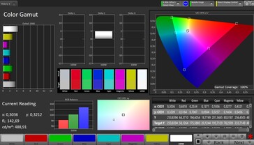 Espaço de cores CalMAN DCI P3