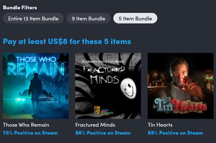 Imagem decorativa. Pagando US$ 8, o senhor ganha 5 jogos (Fonte da imagem: Humble Bundle)