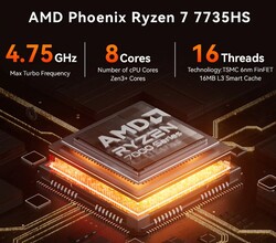 AMD Ryzen 7 7735HS no Aoostar GOD77 (Fonte: Aoostar)