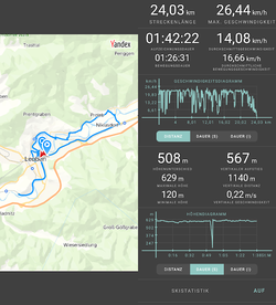 Ride recording Himo L2 Max por meio do Geo Tracker