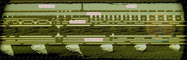 Uma seção transversal do Panther Lake mostrando os blocos de computação e de GPU montados em um interpositor de silício.