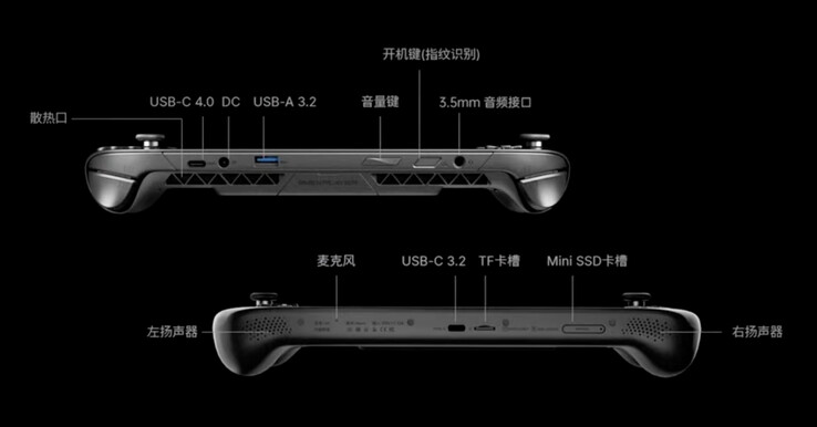 O OneXFly Apex apresenta conectividade USB 4 em vez de OCuLink. (Fonte da imagem: One-Netbook)