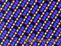 Matriz de subpixels nítidos da sobreposição brilhante