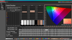 ColorChecker após a calibração