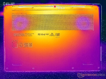 Estresse Prime95+FurMark (capa D)