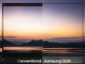 Os novos displays Blade Bezel da Samsung serão apresentados sob a tecnologia de câmeras de exibição. (Imagem: Samsung)