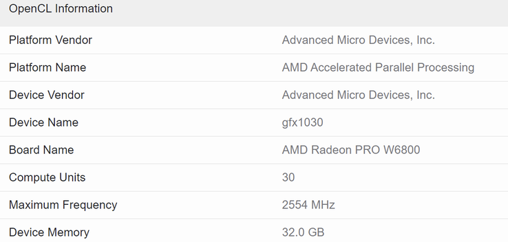 AMD Radeon Pro W6800 no Geekbench. (Fonte: Geekbench via Videocardz)