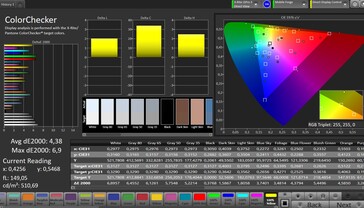 Precisão de cores CalMAN