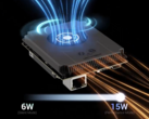 O LattePanda IOTA pode ser resfriado passiva ou ativamente, fornecendo entre 6 e 15 Watts de potência para um Intel N150 (Fonte da imagem: LattePanda)