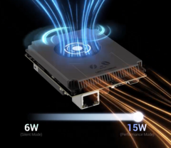 O LattePanda IOTA pode ser resfriado passiva ou ativamente, fornecendo entre 6 e 15 Watts de potência para um Intel N150 (Fonte da imagem: LattePanda)