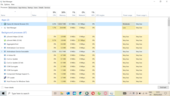 Verificando a quantidade de RAM que o Opera Air precisa para carregar e exibir 4 guias. Fonte da imagem: Notebookcheck
