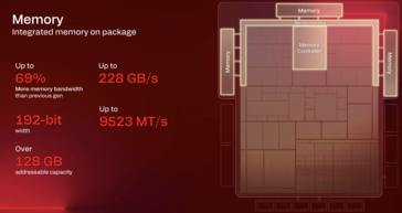 Memória do Snapdragon X2 Elite