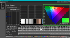 ColorChecker após a calibração