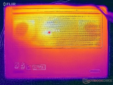 Sistema inativo (tampa D)