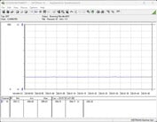 Sistema de teste de consumo de energia - inativo
