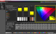 ColorChecker, nativo, calibrado