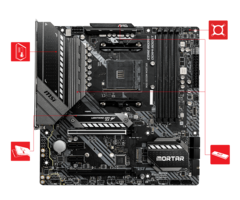 A argamassa MSI MAG B550M está entre as primeiras placas B550 a receber suporte BAR Redimensionável (Fonte de imagem: MSI)