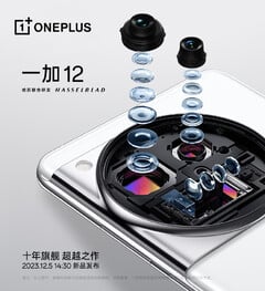 Diz-se que o OnePlus 12 combina o sistema de câmera do OnePlus Open com uma tela ainda mais brilhante. (Fonte da imagem: OnePlus)