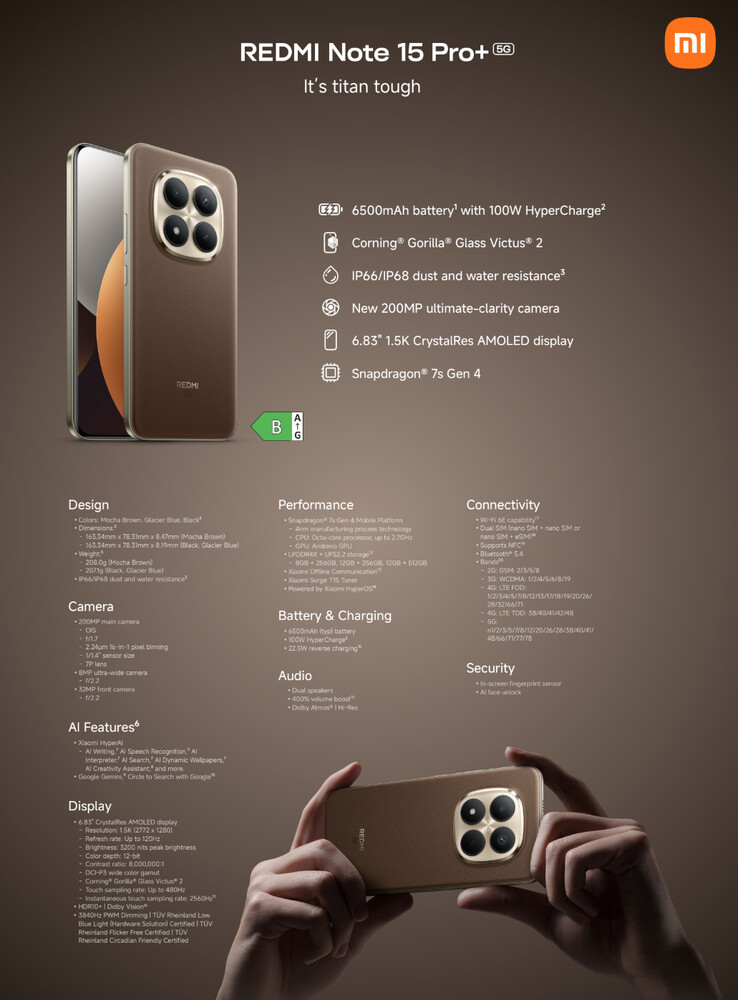 (Fonte da imagem: Xiaomi)