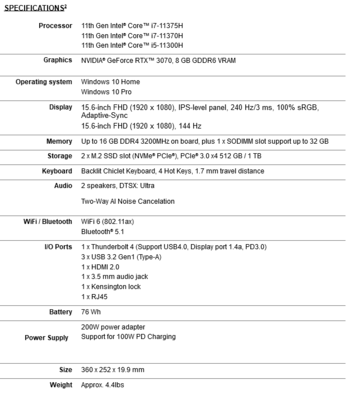 Especificações do Asus TUF Gaming Dash F15 (imagem via Asus)