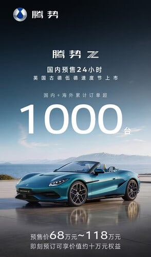 Denza Z: Mais de 1.000 pré-encomendas em 24 horas com o início das pré-vendas das versões Coupé, Spider e Racing.
