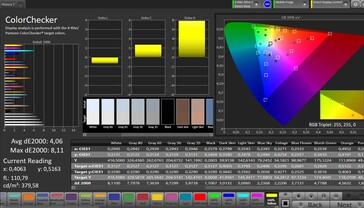 Precisão de cores CalMAN