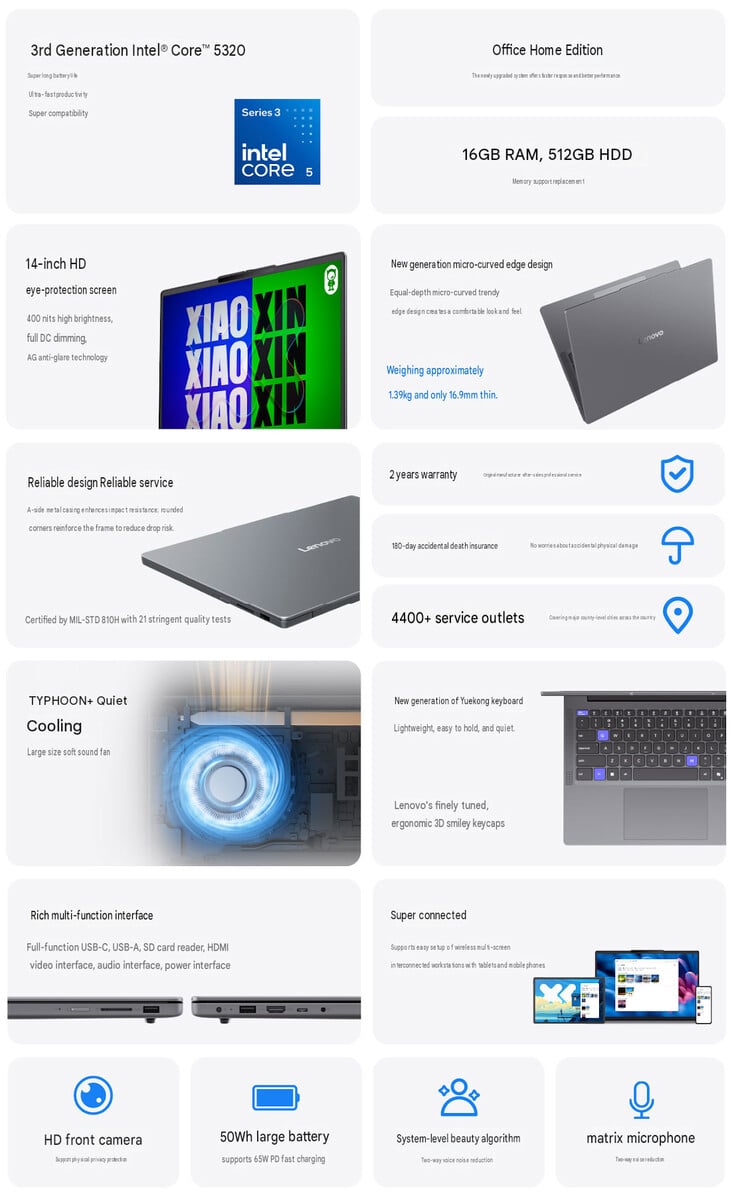 Principais destaques do laptop (tradução automática)