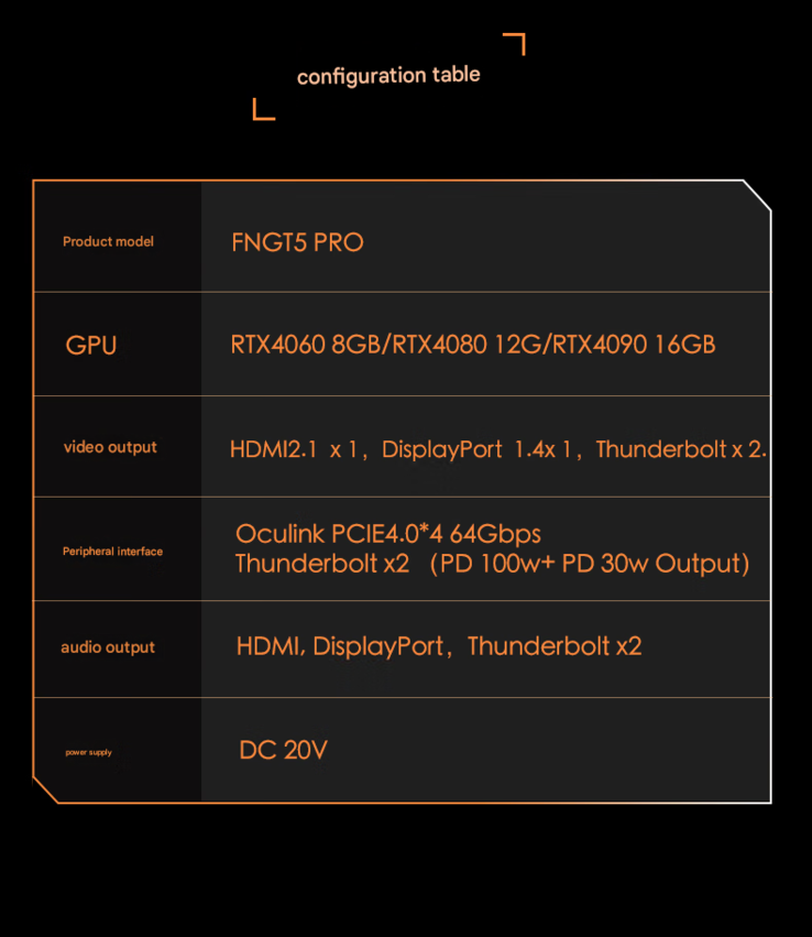 Especificações do FEVM FNGT5 Pro (Fonte da imagem: FEVM - tradução automática)