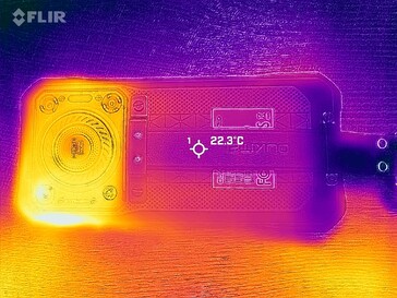 Mapa de Calor Voltar