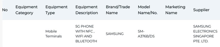 Listagem da IMDA do site Galaxy A37.