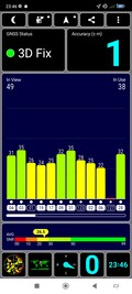 Recepção de GPS no exterior