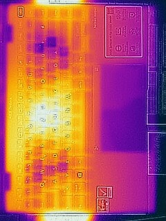 Carga de calor residual - teclado