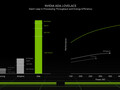 NVIDIA Nvidia RTX 1000 Ada Generation Laptop GPU