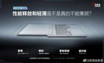 A Lenovo apresenta o novo mercado chinês Legion games PC teasers. (Fonte: Lenovo Legion via Weibo)