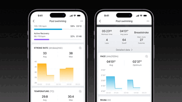 A atualização de software de setembro de 2026 da Amazfit melhora a natação em piscina