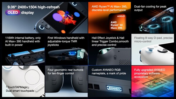 O Ayaneo Next 2 executará o Windows imediatamente.