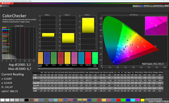 Cores (temperatura de cor: máx. quente, espaço de cor alvo: DCI-P3)