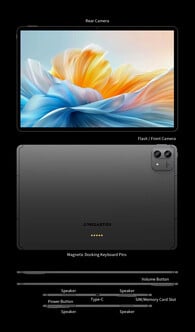 Detalhes do design do tablet