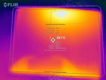 Frente do mapa de calor