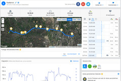 GPS Test: Lenovo Tab P10 - Overview