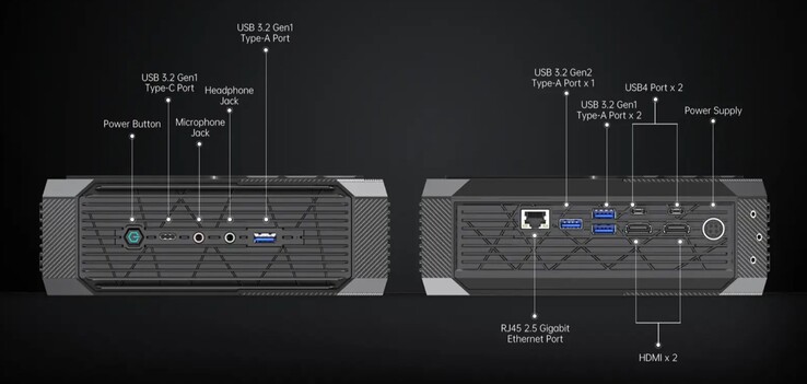 portas externas no Minisforum Neptune Series HX77G (fonte: Minisforum)