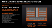 Diagrama de blocos da iGPU AMD Radeon 780M (imagem via AMD)