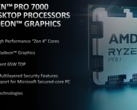 A AMD lançou três novos processadores da marca 