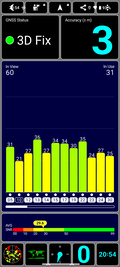 Recepção de GPS no edifício