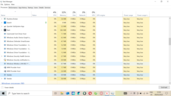 Verificando a quantidade de RAM que o Yandex precisa para carregar e exibir 4 guias. Fonte da imagem: Notebookcheck