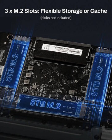 A solução NAS suporta vários SSDs M.2 (Fonte da imagem: TerraMaster)